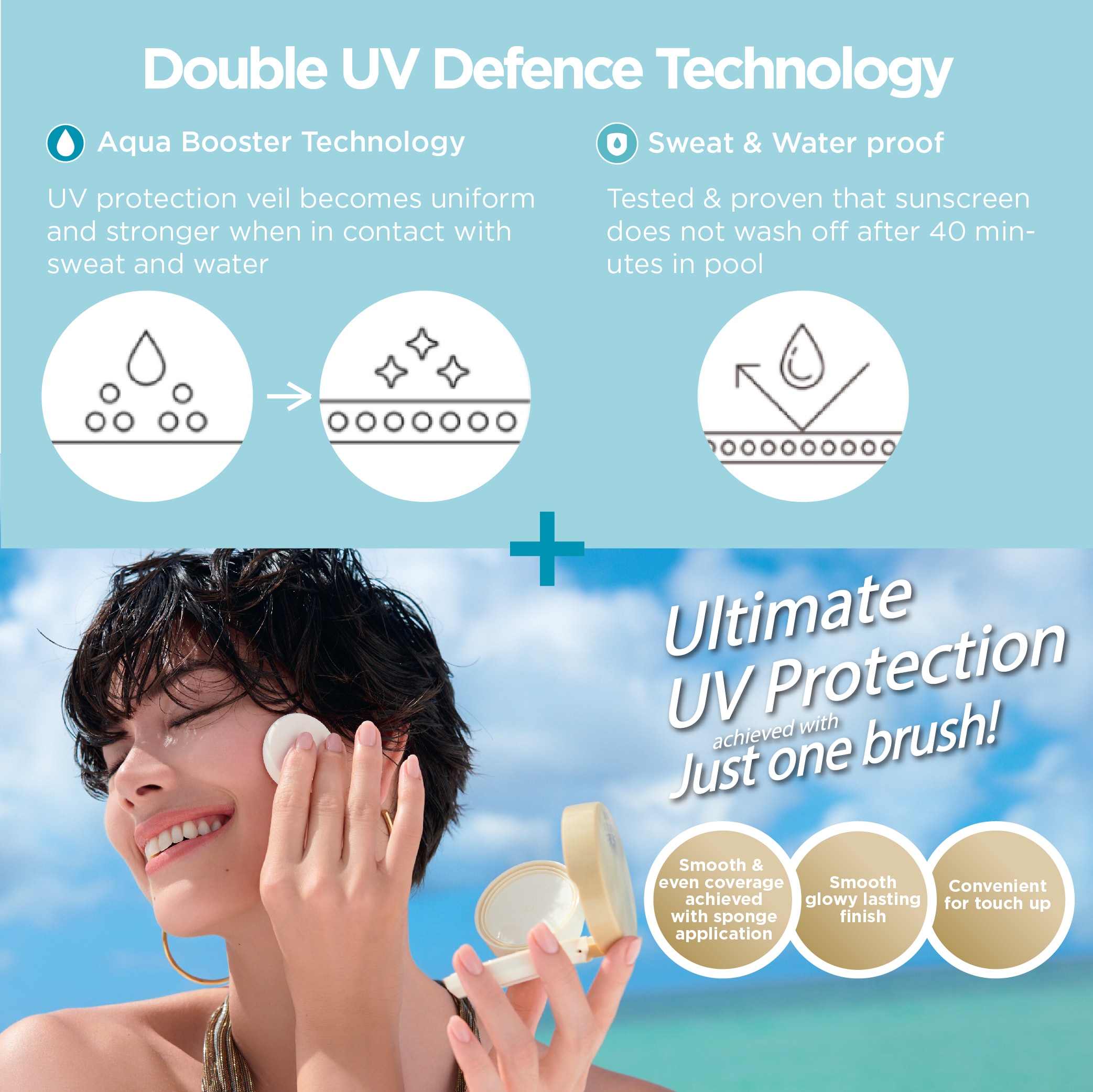 รายละเอียดสินค้า