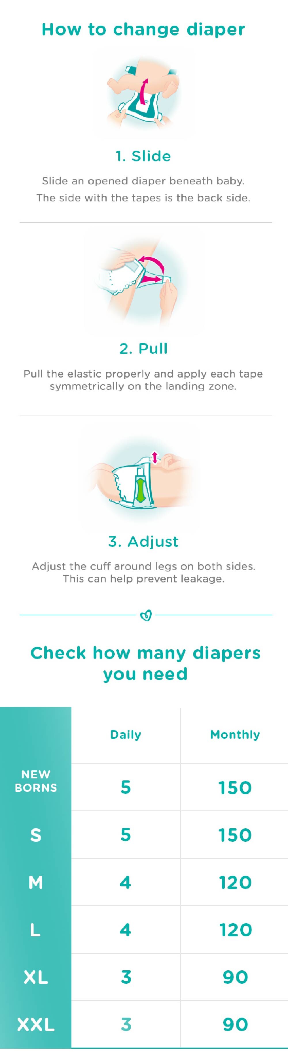 PAMPERS, Baby Dry Tape Diapers NB 90S | Watsons Singapore PAMPERS, Baby Dry Tape Diapers NB 90S | Watsons Singapore