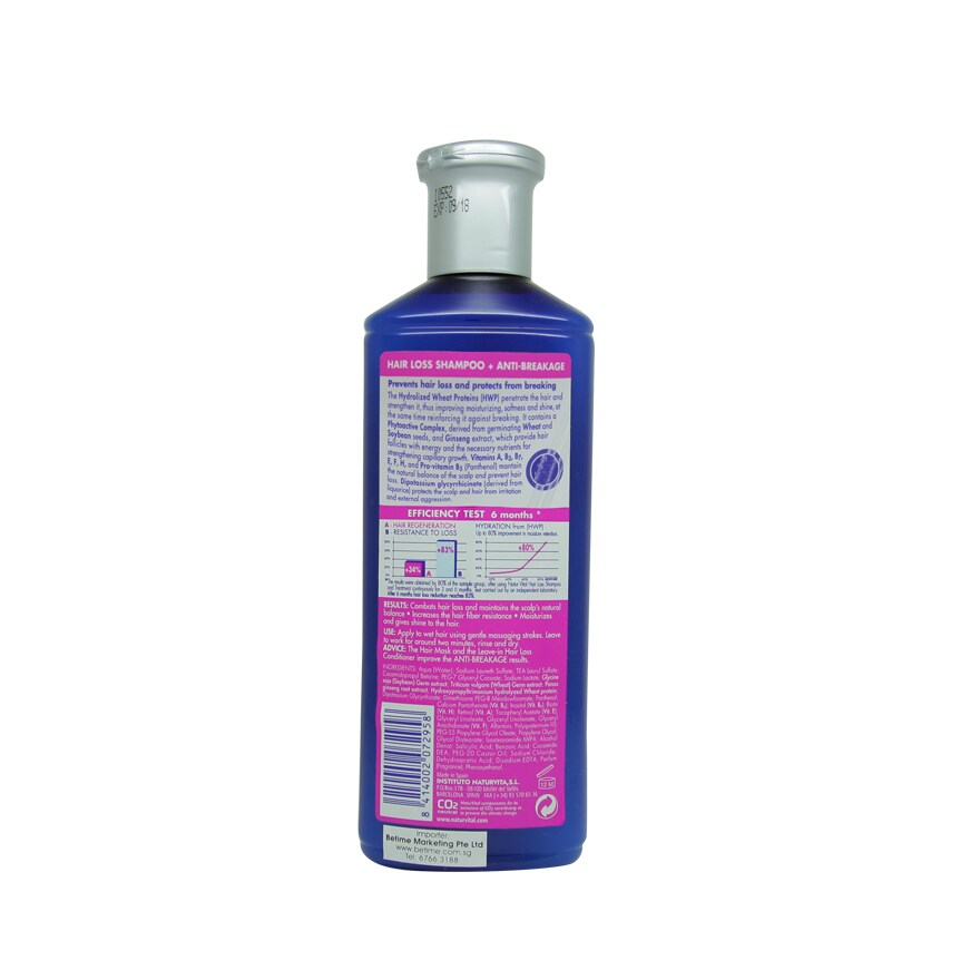 Naturvital Hairloss Shampoo Anti Breakage 300ml Watsons Singapore