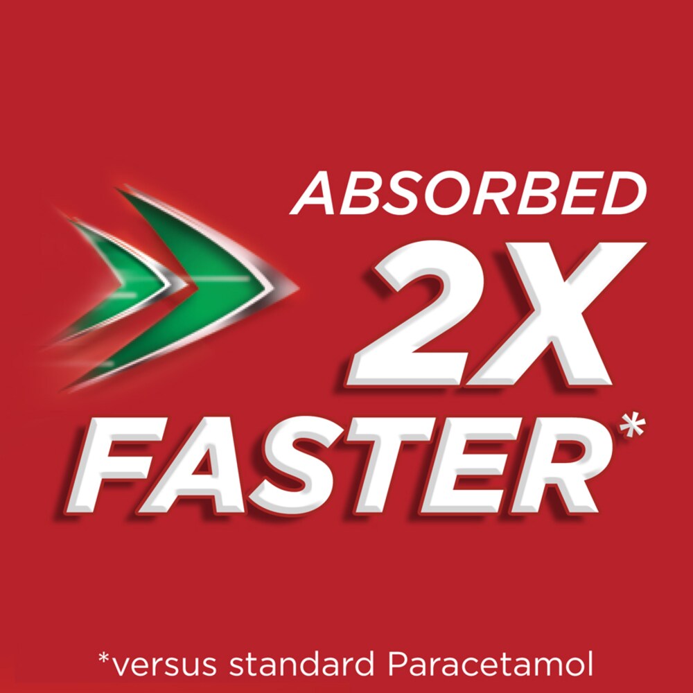 Panadol Actifast Fast Pain Relief 20s Watsons Singapore