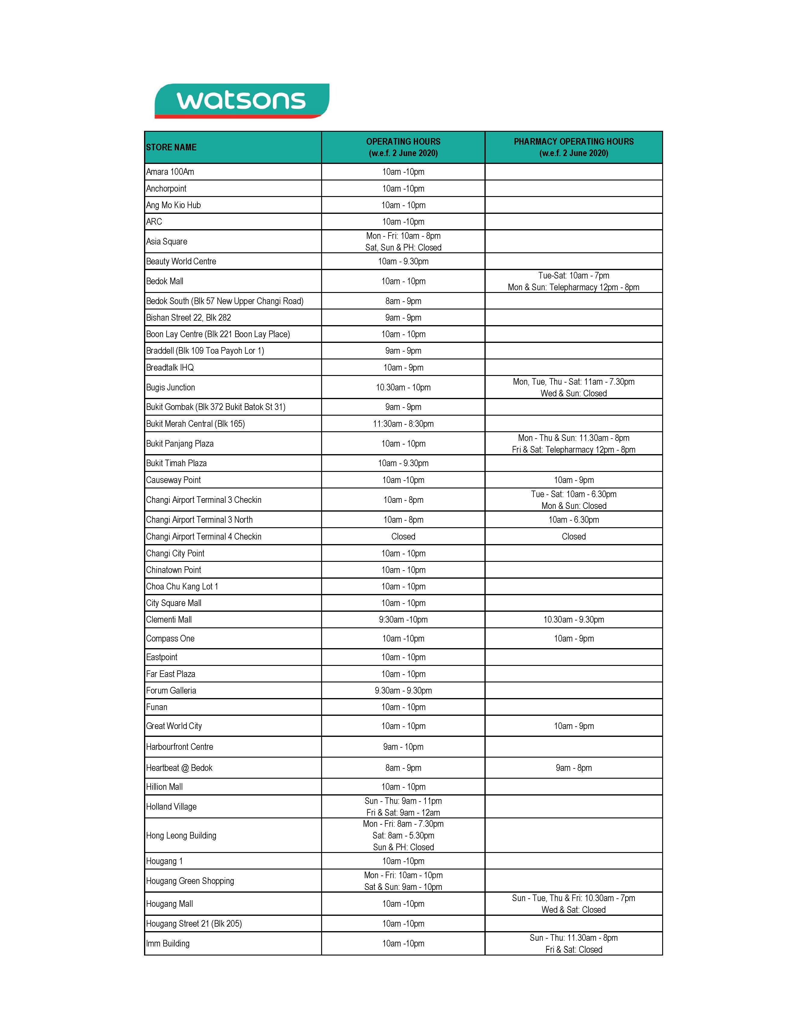 Store Operating Hours Revised Store Operating Hours | Watsons Singapore
